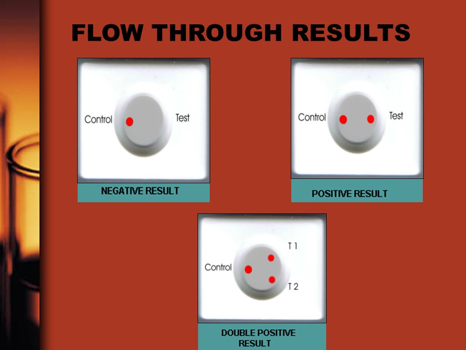 flow-through-results